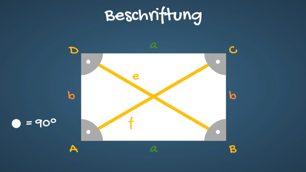 Berechne Den Flächeninhalt Und Den Umfang Des Rechtecks Wie berechnet man den Umfang und die Fläche eines Rechtecks? | eyeLearn