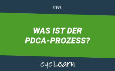 Was ist der PDCA Prozess?
